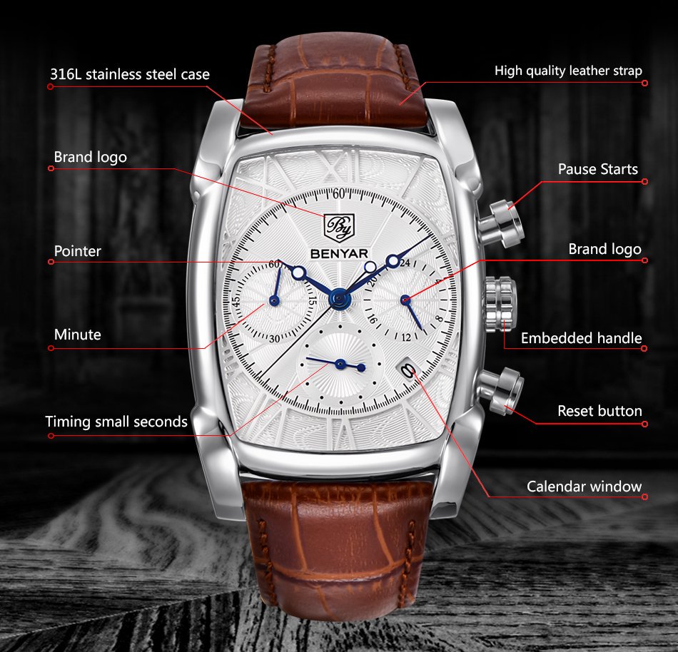 Relogio Masculino Mens Watches - Luxury Watch Manufacturers avaliação e preço